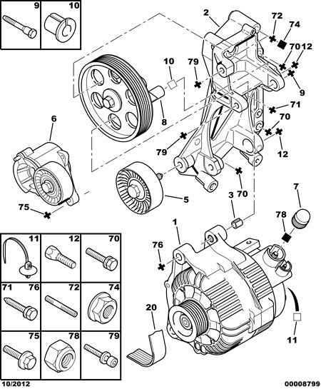 CITROËN/PEUGEOT 5705 AL - Generator xdelar.se