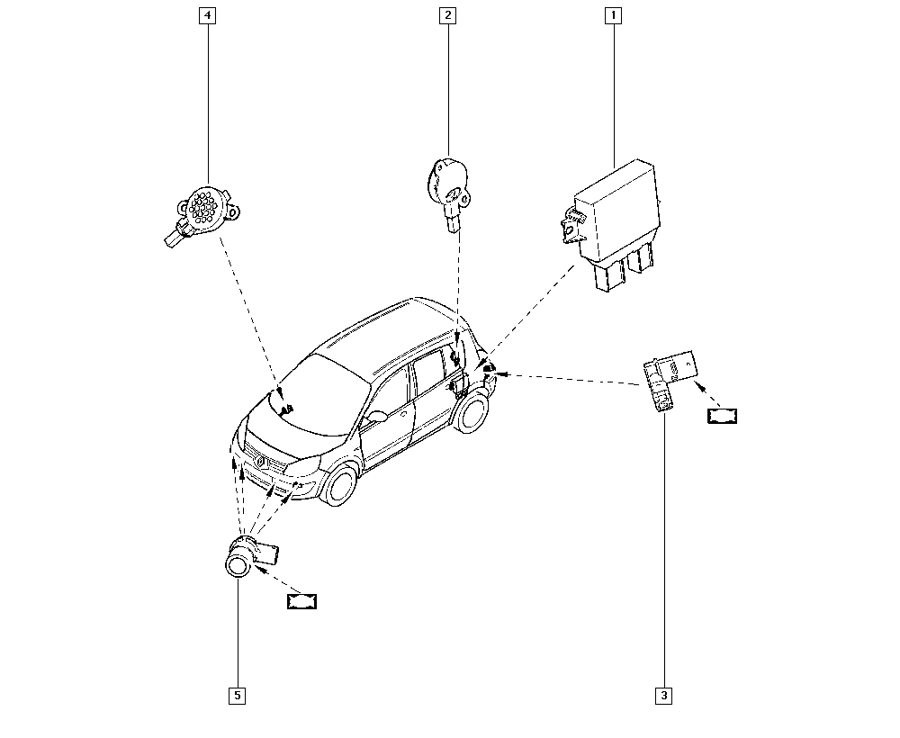 RENAULT 2844 214 14R - Sensor, parkeringshjälp xdelar.se